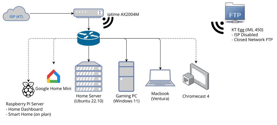 home_network_01.jpg